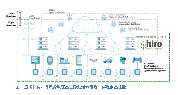 image.png?imageView2/2/w/550