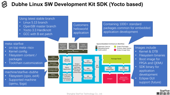 image.png?imageView2/2/w/550