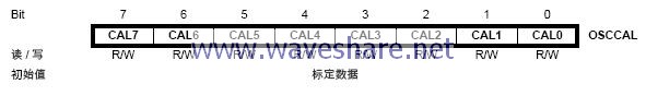 ATmega168振荡器标定寄存器- OSCCAL