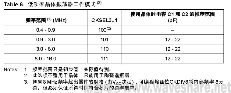 ATmega168低功率晶体振荡器工作模式