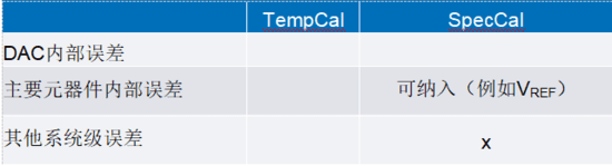 1639631311481625.png?imageView2/2/w/550 image.png?imageView2/2/w/550