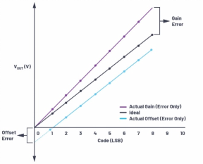 1639631375998465.png?imageView2/2/w/550 image.png?imageView2/2/w/550