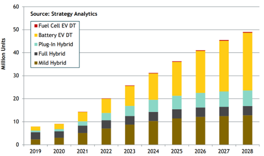 1639632287615831.png?imageView2/2/w/550 image.png?imageView2/2/w/550