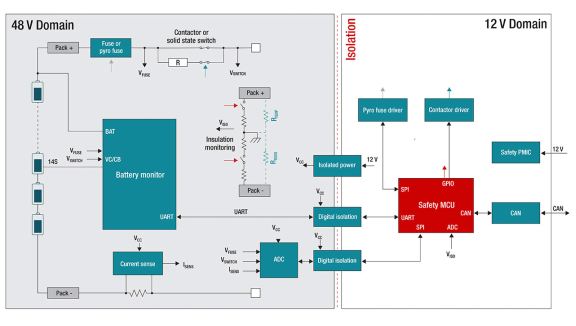 1639632305980632.png?imageView2/2/w/550 image.png?imageView2/2/w/550