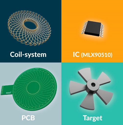 image.png?imageView2/2/w/550