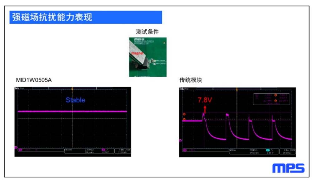 1639721193436.jpg?imageView2/2/w/550