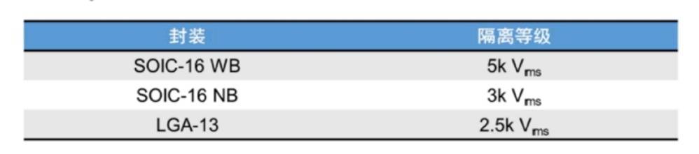 1639721145792.jpg?imageView2/2/w/550