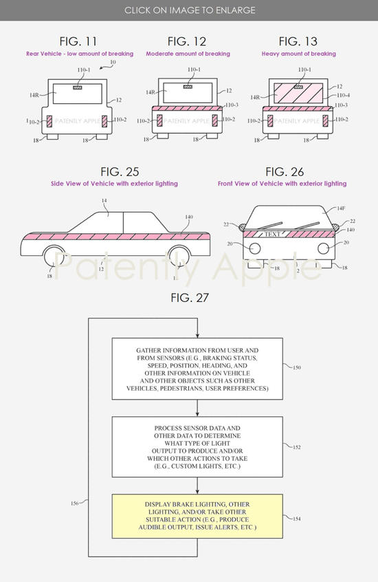 前瞻技术,苹果专利,车辆外部照明和警告系统 前瞻技术,苹果专利,车辆外部照明和警告系统
