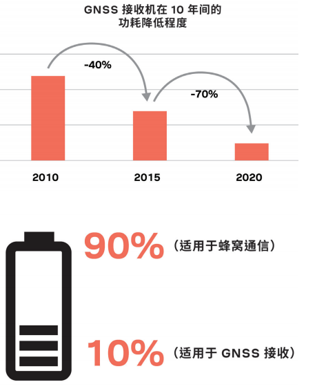 image.png?imageView2/2/w/550