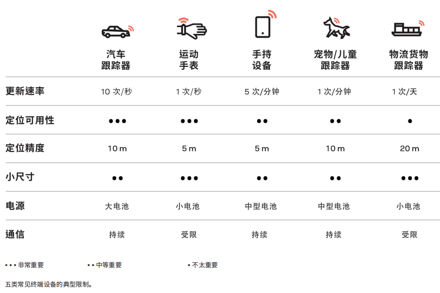 image.png?imageView2/2/w/550