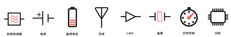 image.png?imageView2/2/w/550