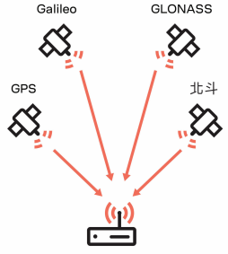 image.png?imageView2/2/w/550