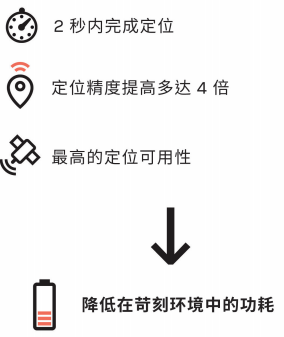 image.png?imageView2/2/w/550