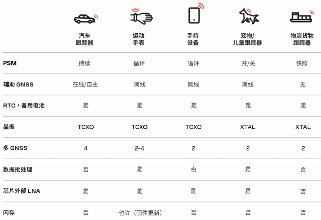 image.png?imageView2/2/w/550