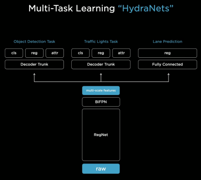 图片2.png?imageView2/2/w/550