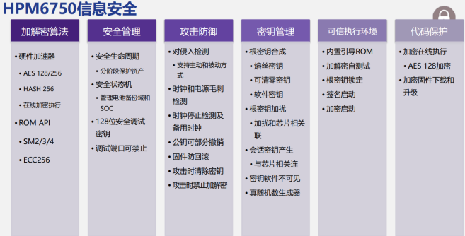 1639918326412902.png?imageView2/2/w/550 image.png?imageView2/2/w/550