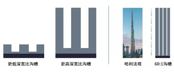 image.png?imageView2/2/w/550