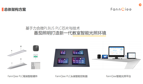 image.png?imageView2/2/w/550