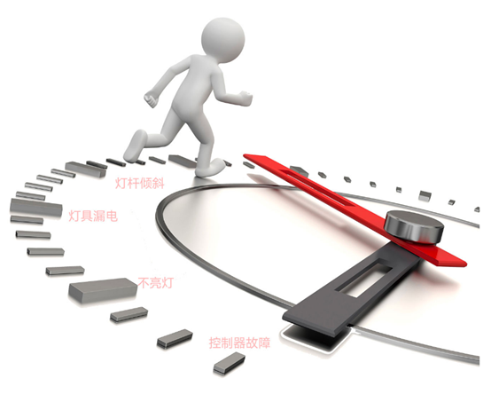 image.png?imageView2/2/w/550