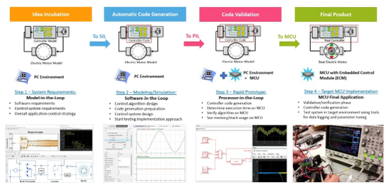 1639978076914612.png?imageView2/2/w/550 image.png?imageView2/2/w/550