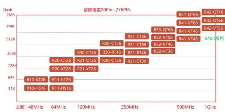 image.png?imageView2/2/w/550