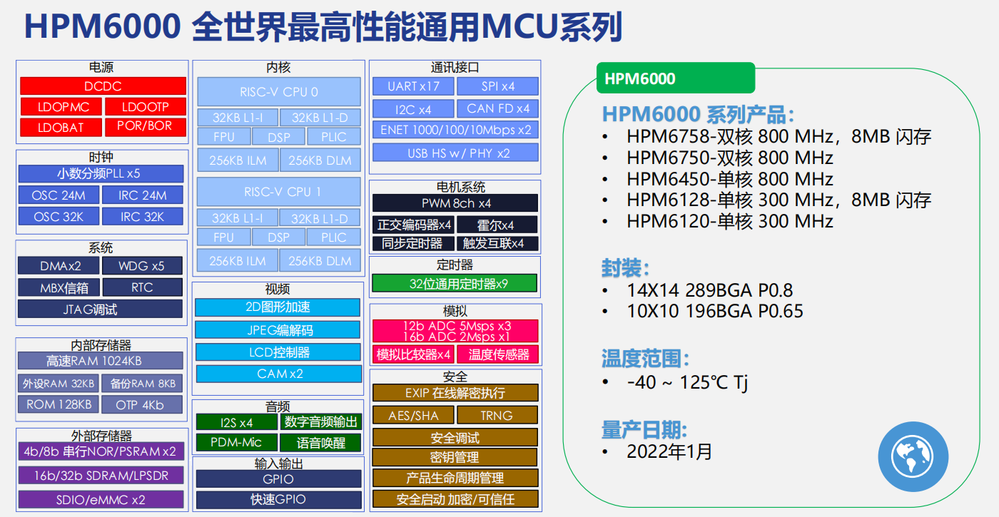 1639918545721303.png?imageView2/2/w/550 image.png?imageView2/2/w/550