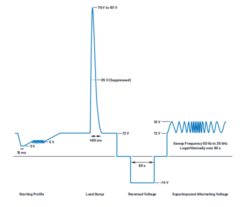 1640064333710487.png?imageView2/2/w/550 image.png?imageView2/2/w/550