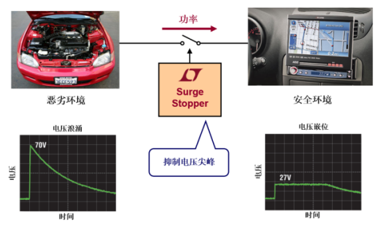 1640064387260218.png?imageView2/2/w/550 image.png?imageView2/2/w/550