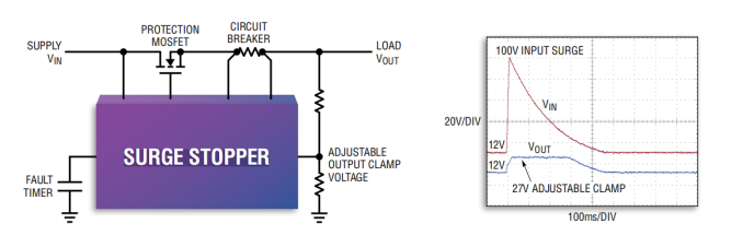 1640064409200788.png?imageView2/2/w/550 image.png?imageView2/2/w/550