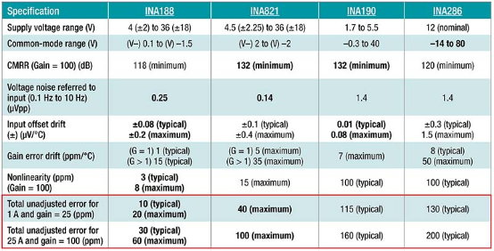 image.png?imageView2/2/w/550