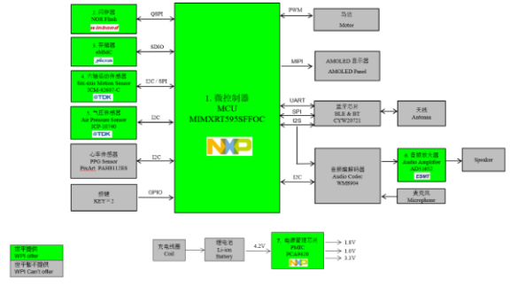 image.png?imageView2/2/w/550