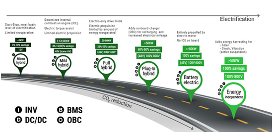 1640161236773380.png?imageView2/2/w/550 image.png?imageView2/2/w/550