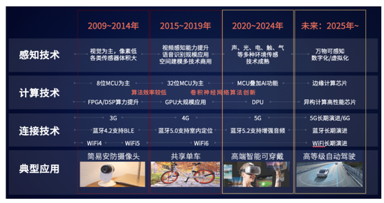 1640170013667655.png?imageView2/2/w/550 image.png?imageView2/2/w/550