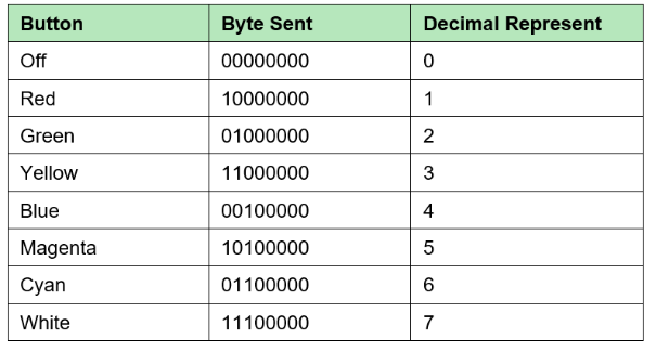 image.png?imageView2/2/w/550