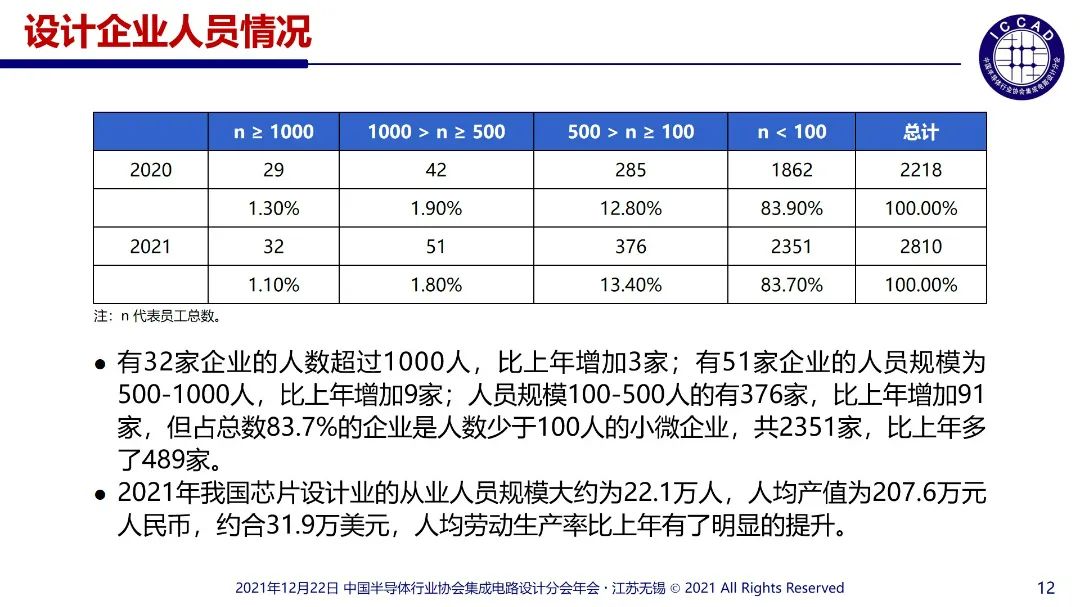 幻灯片12.jpg?imageView2/2/w/550 图片