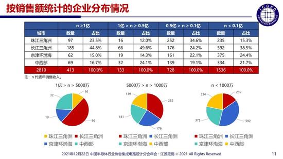 幻灯片11.jpg?imageView2/2/w/550 图片