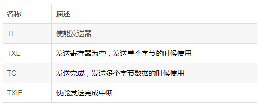 image.png?imageView2/2/w/550