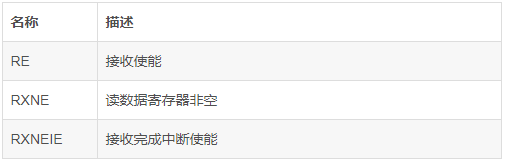 image.png?imageView2/2/w/550