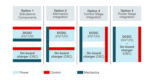 image.png?imageView2/2/w/550