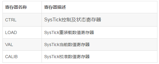 1640310245217763.png?imageView2/2/w/550 image.png?imageView2/2/w/550