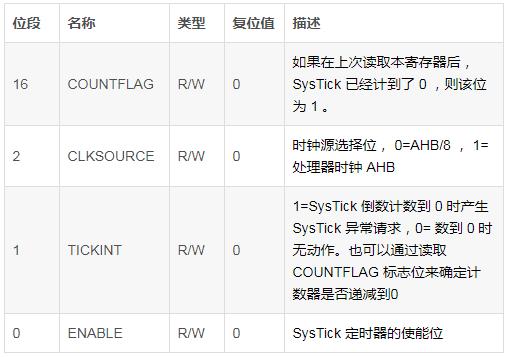 1640310258718202.png?imageView2/2/w/550 image.png?imageView2/2/w/550