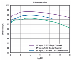 1640316729125571.png?imageView2/2/w/550 image.png?imageView2/2/w/550