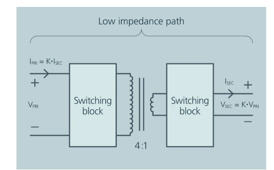 image.png?imageView2/2/w/550