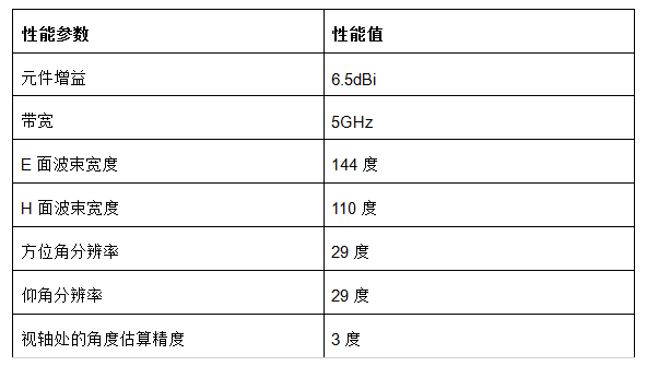 image.png?imageView2/2/w/550