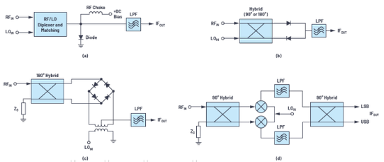 1640582244791854.png?imageView2/2/w/550 image.png?imageView2/2/w/550