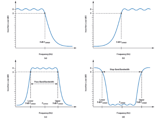 1640582264328472.png?imageView2/2/w/550 image.png?imageView2/2/w/550