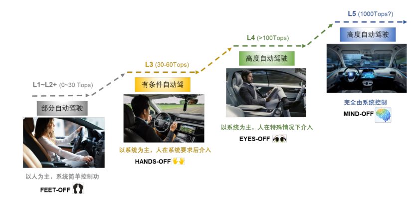 image.png?imageView2/2/w/550