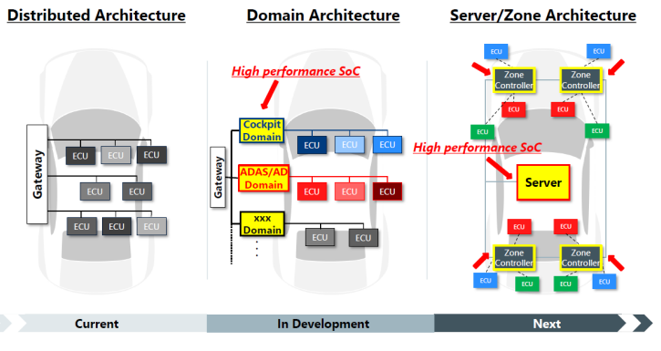 image.png?imageView2/2/w/550