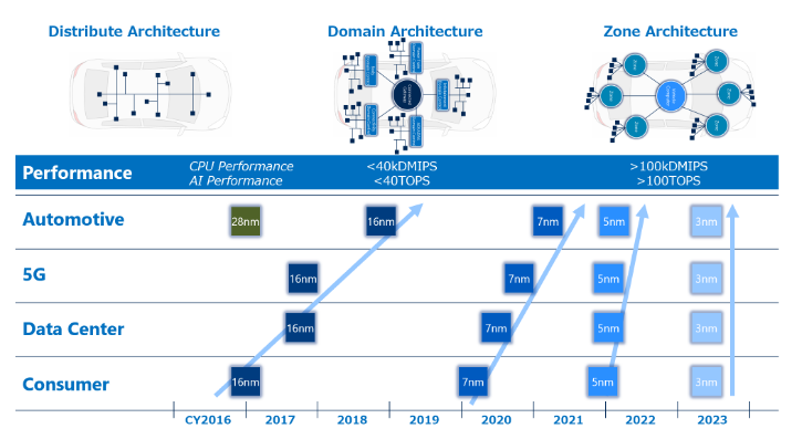 image.png?imageView2/2/w/550
