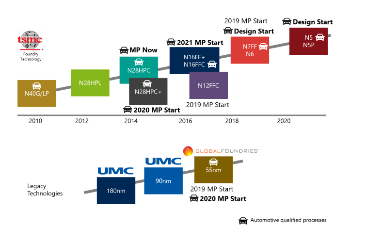 image.png?imageView2/2/w/550